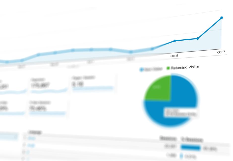 Social media analytics dashboard showing engagement metrics for a UAE influencer campaign