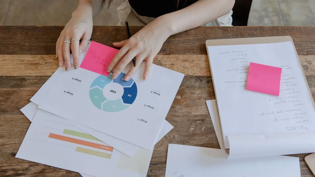 Overhead view of a desk with a process wheel chart, sticky notes and handwritten planning notes
